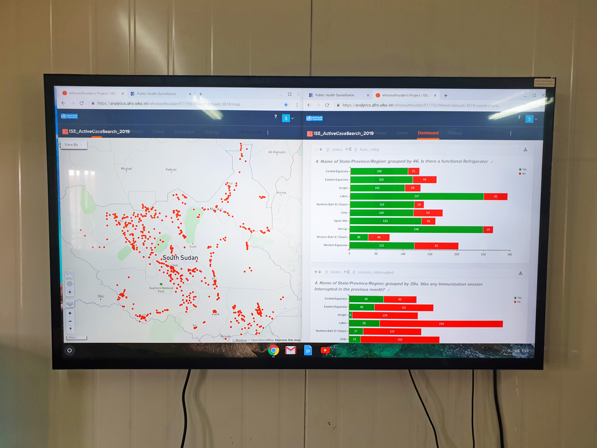 Maps and chart visualization of electronic surveillance system in South Sudan on the smart screen ©WHO/Sudan