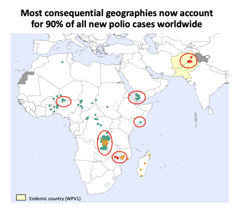2023 zerodose children in seven subnational consequential