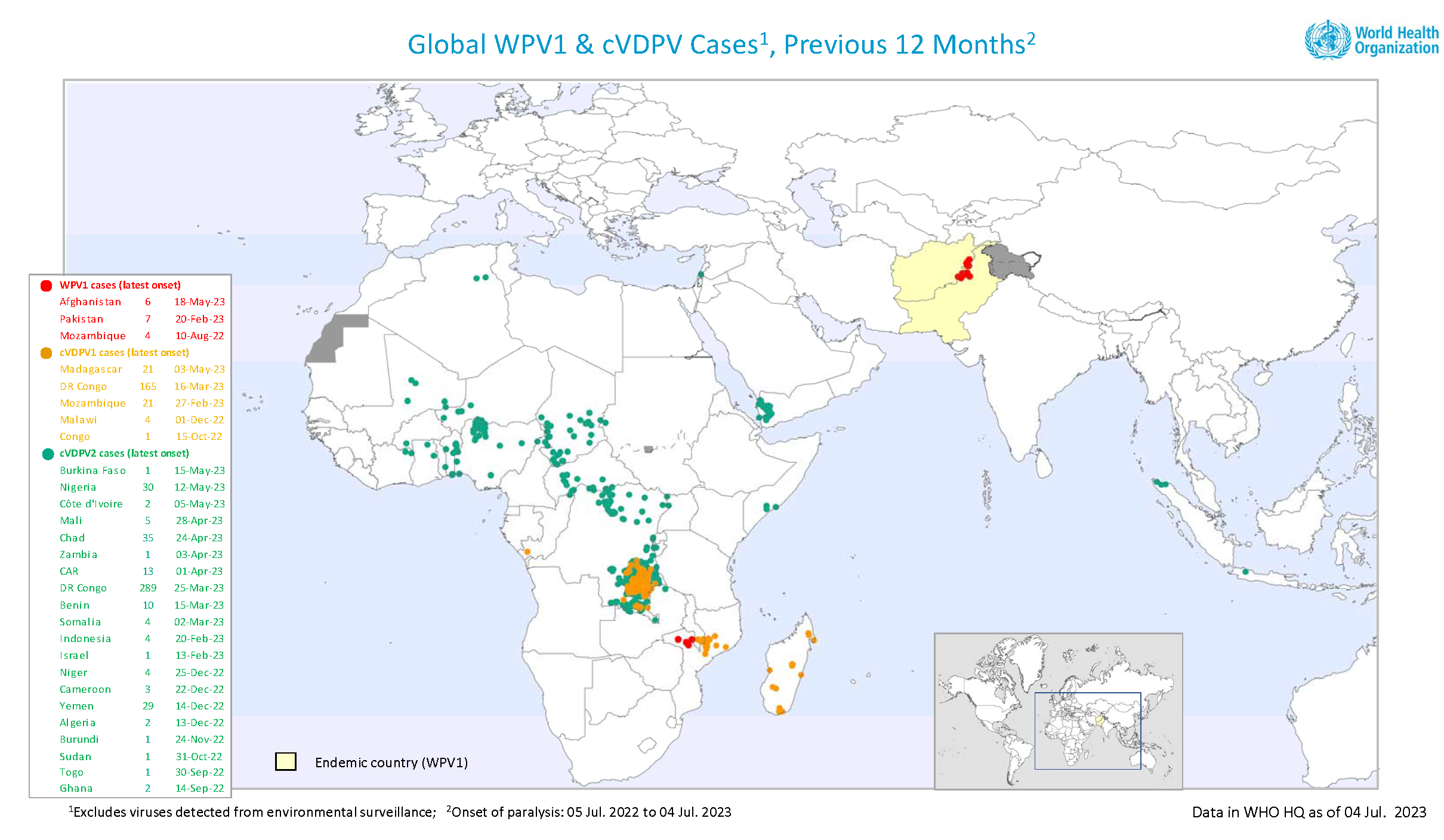 Polio Today – GPEI