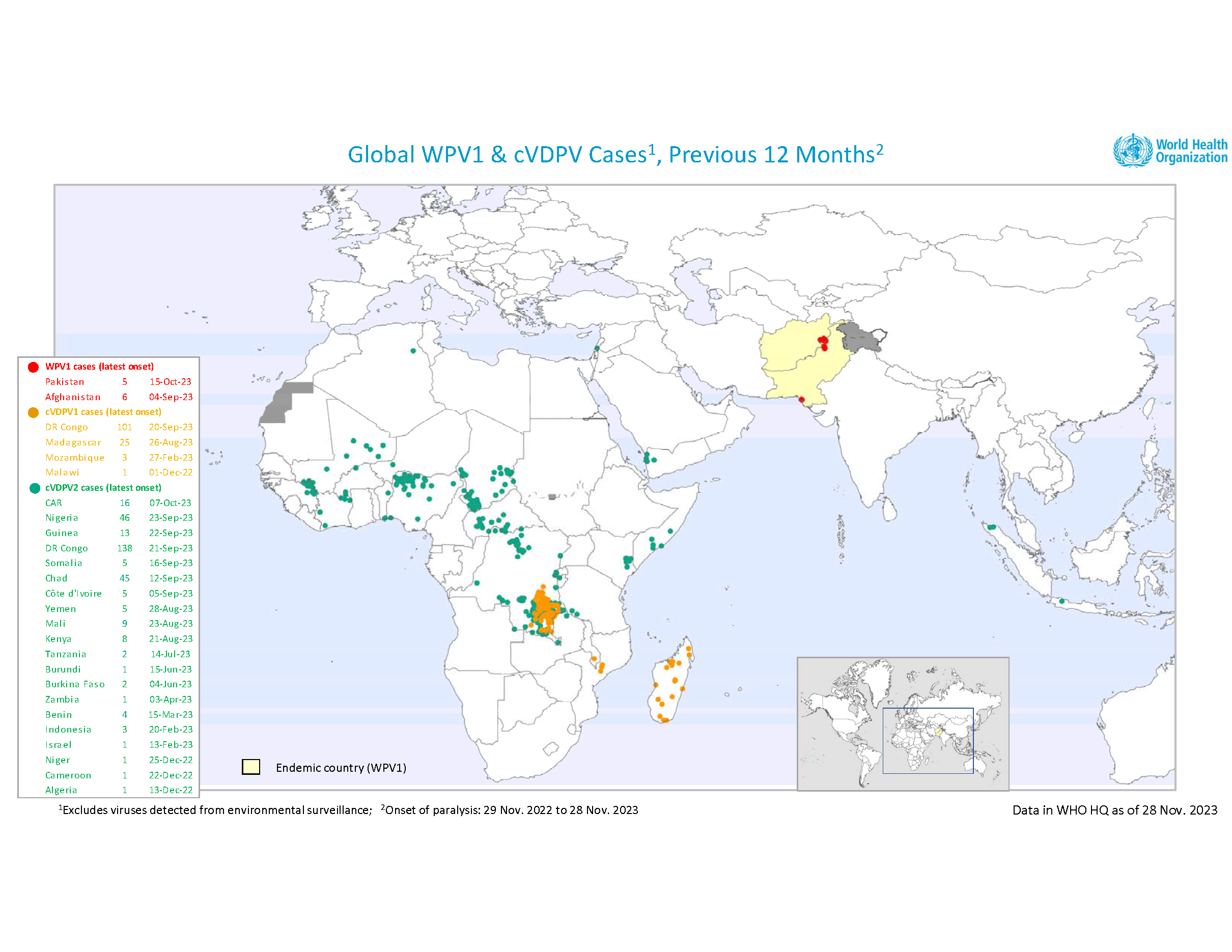 Polio Today – GPEI